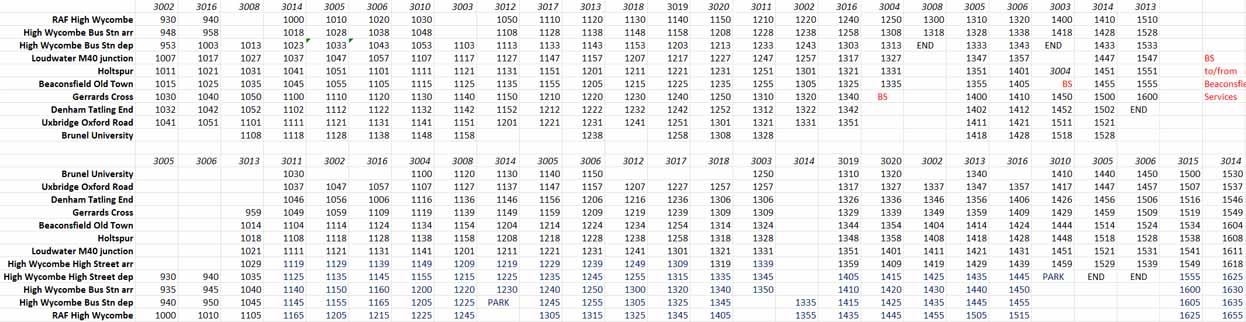 Flyby timetable 2023